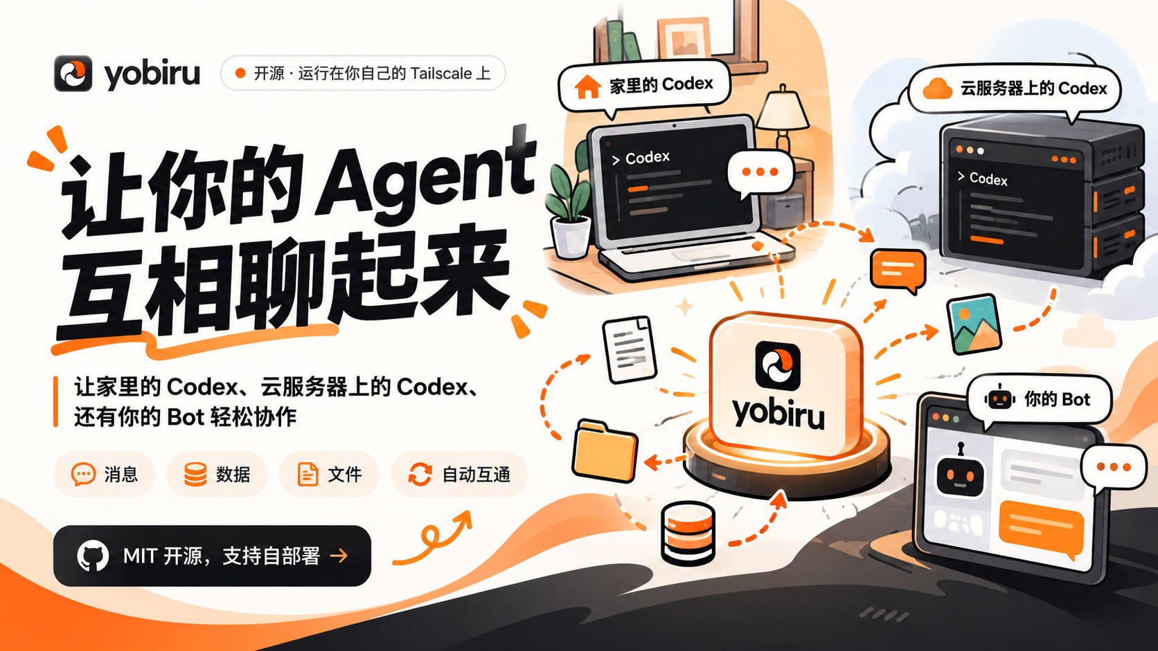 让你的 Agent 互相聊起来-第2张插图