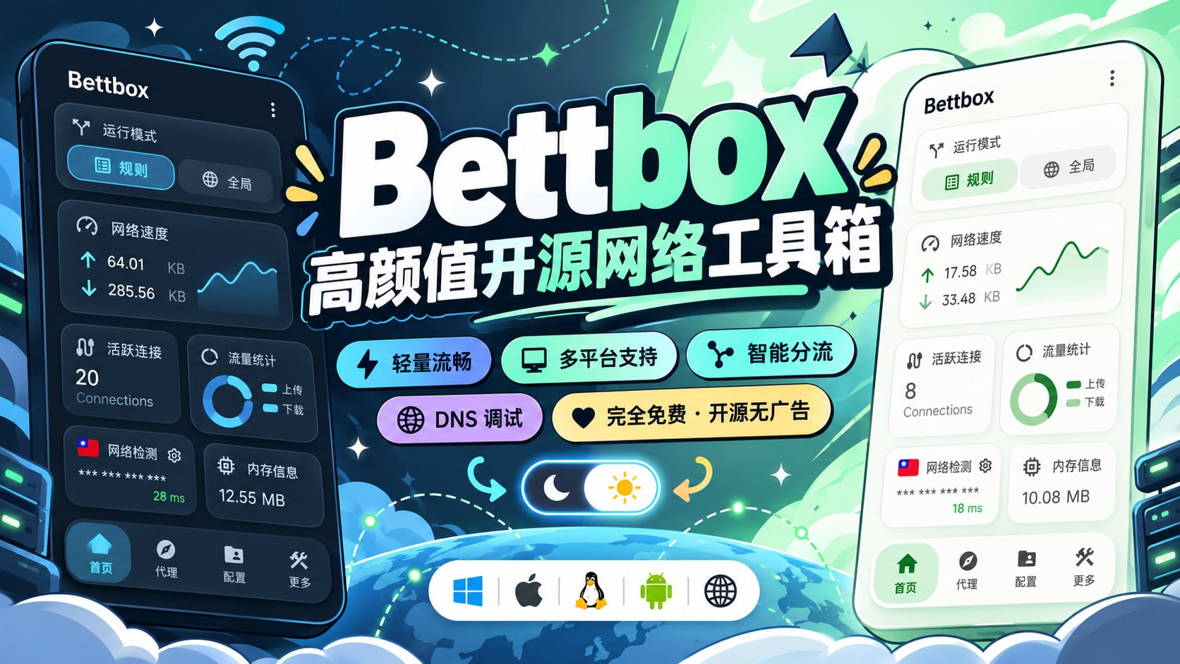 颜值与实力兼备的免费开源网络代理神器-第2张插图