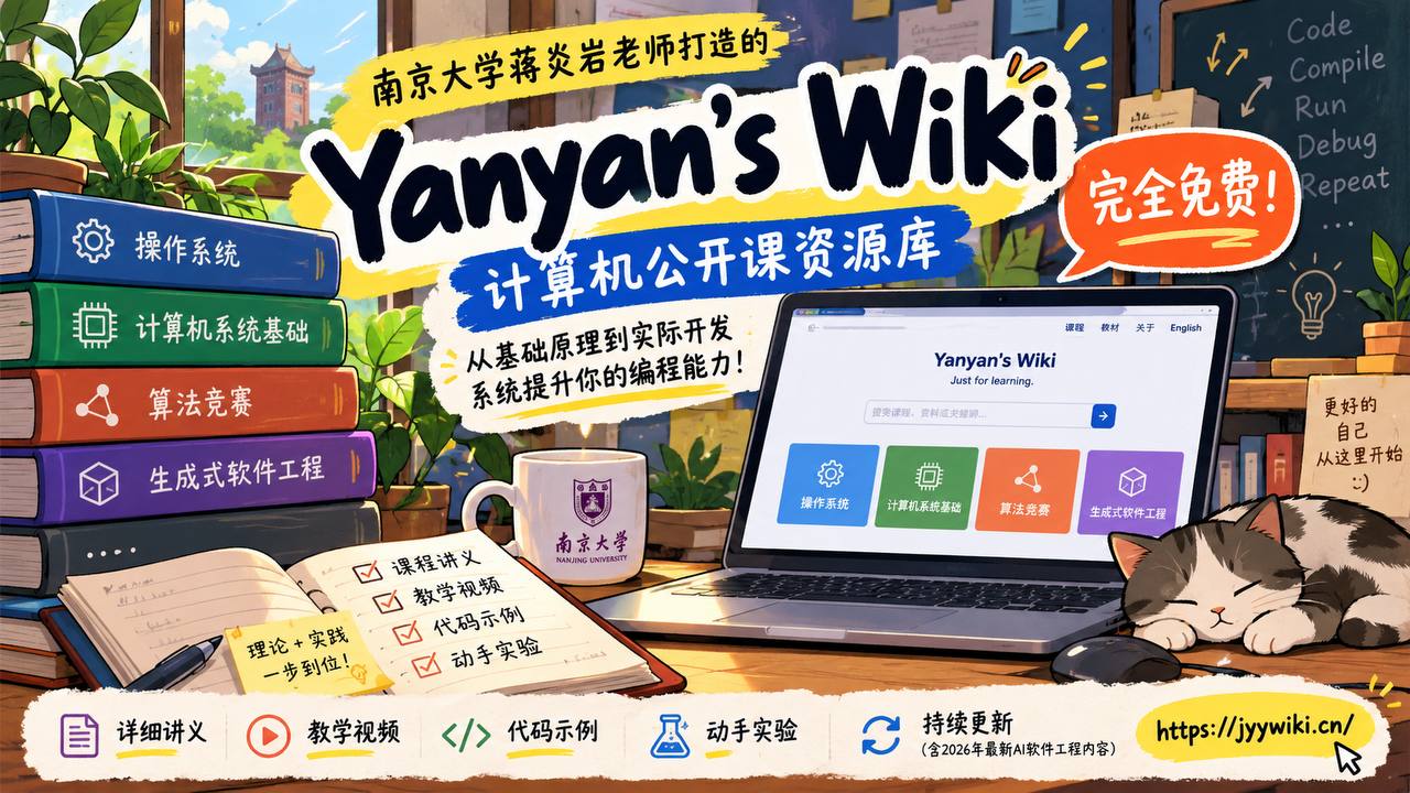 计算机专业学生必收藏的宝藏网站-第2张插图